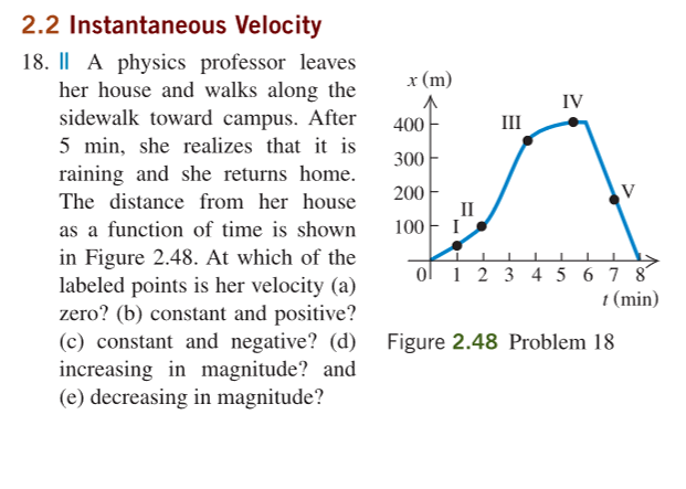 Please explain to me step by step. 2.2