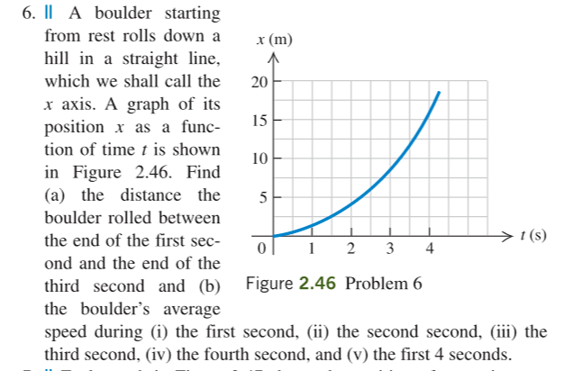 Please explain to me step by step. 2.2