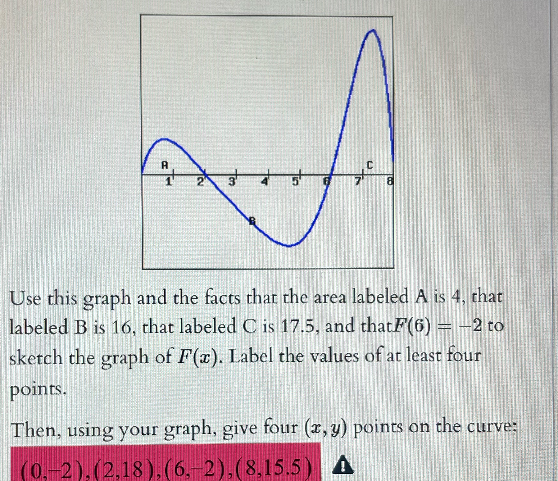 The last two coordinate is core but the first 2