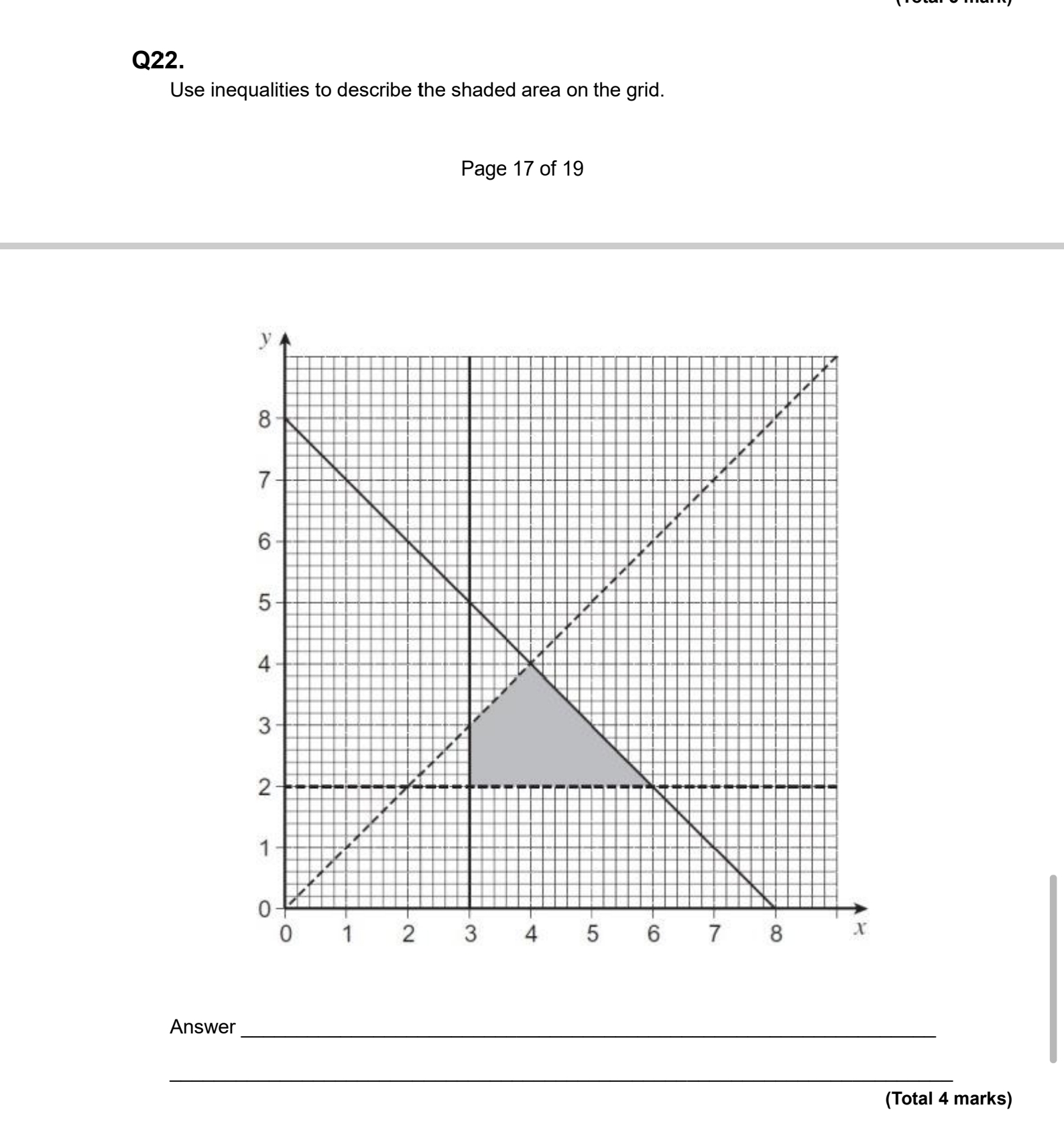 2223 023. (a) The diagram represents an