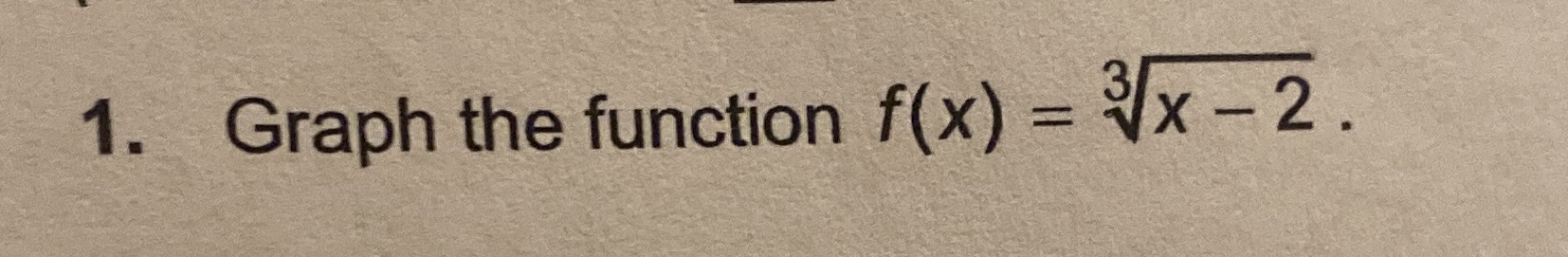 How do I graph this function 1. Graph the