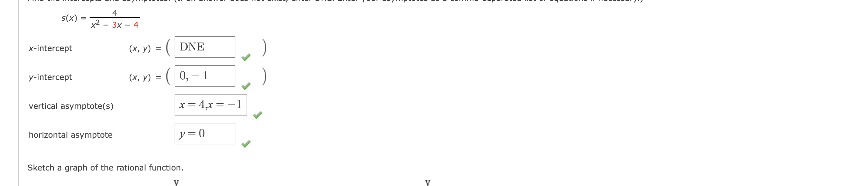 From the graph, determine the x- and y-intercepts