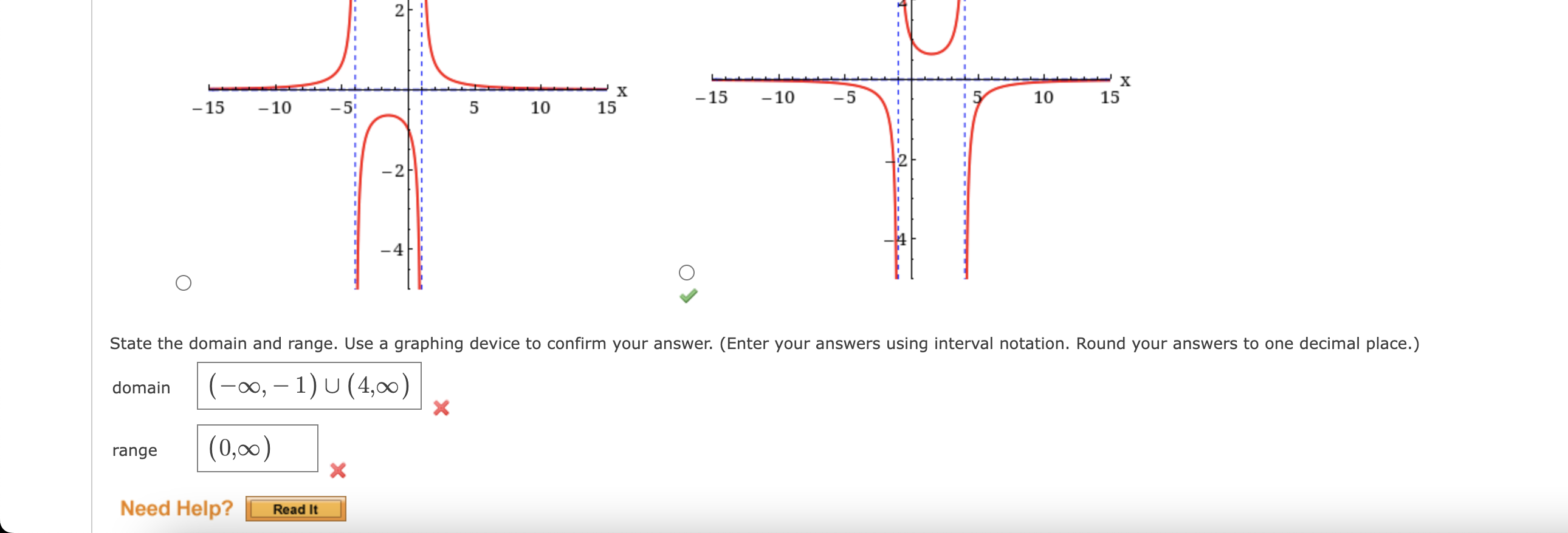 From the graph, determine the x- and y-intercepts