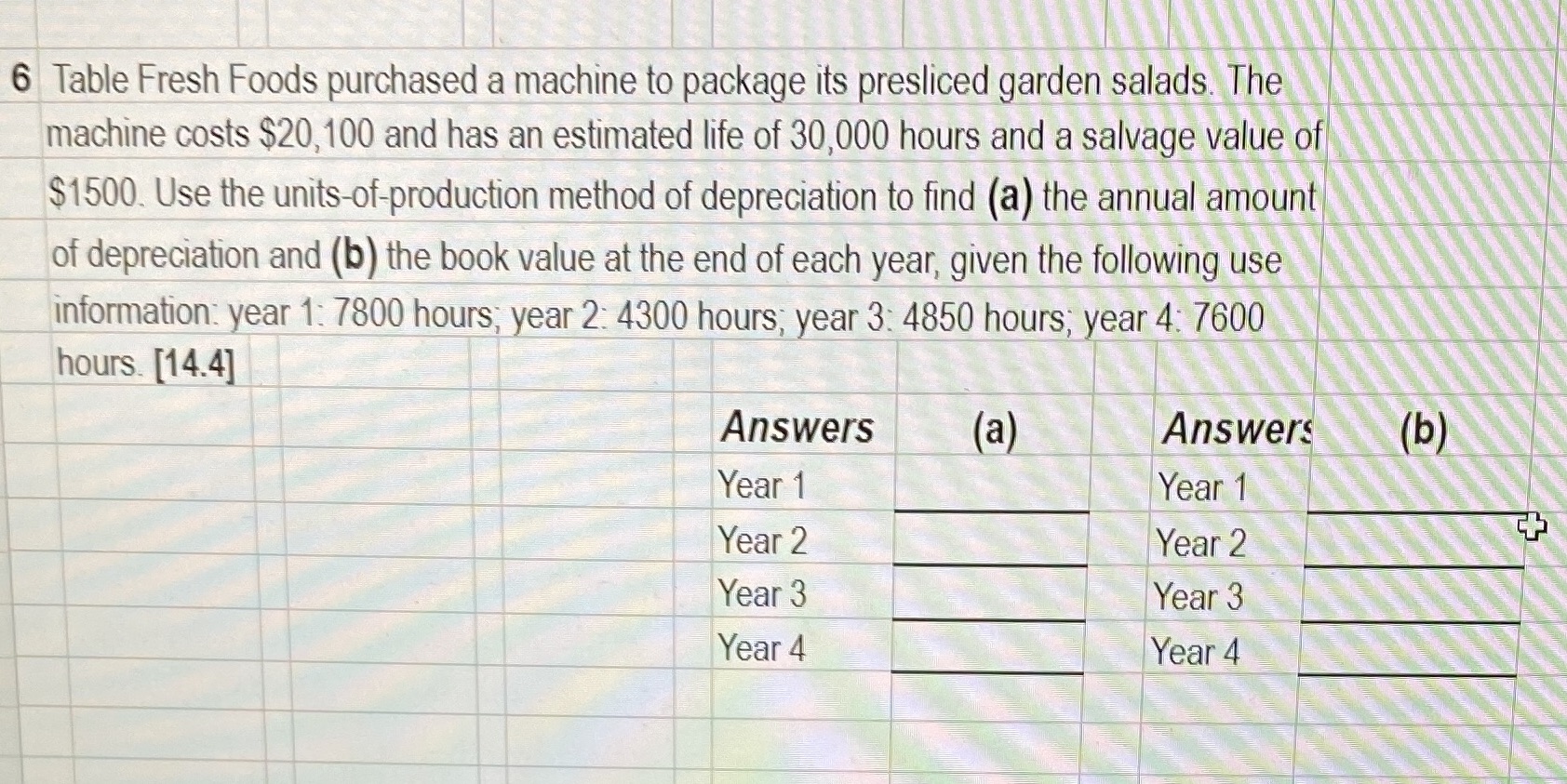 6 Table Fresh Foods purchased a machine to