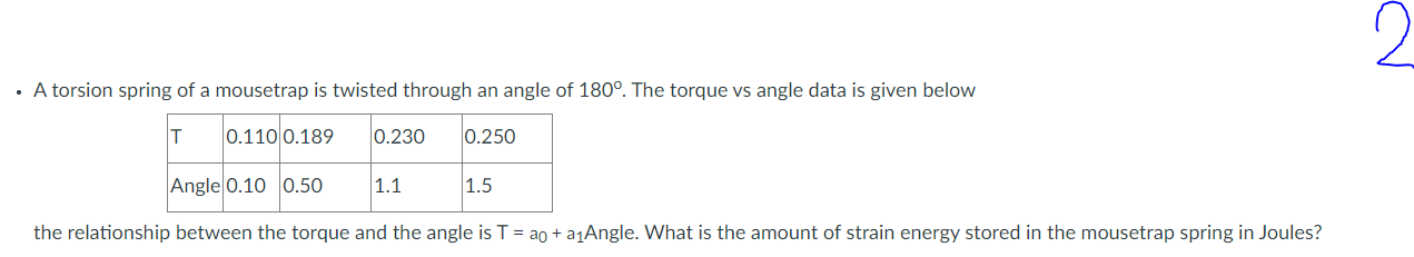 - A torsion spring of a mousetrao is twisted