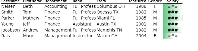 LastName FirstName Department Rank From Tearhired