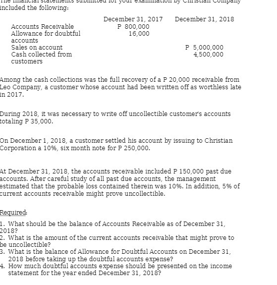 included the following: December 31, 2017