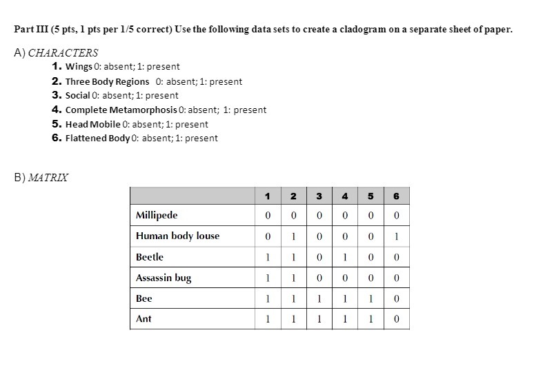 Part III (5 pts, 1 pts per 1/5 correct) Use the