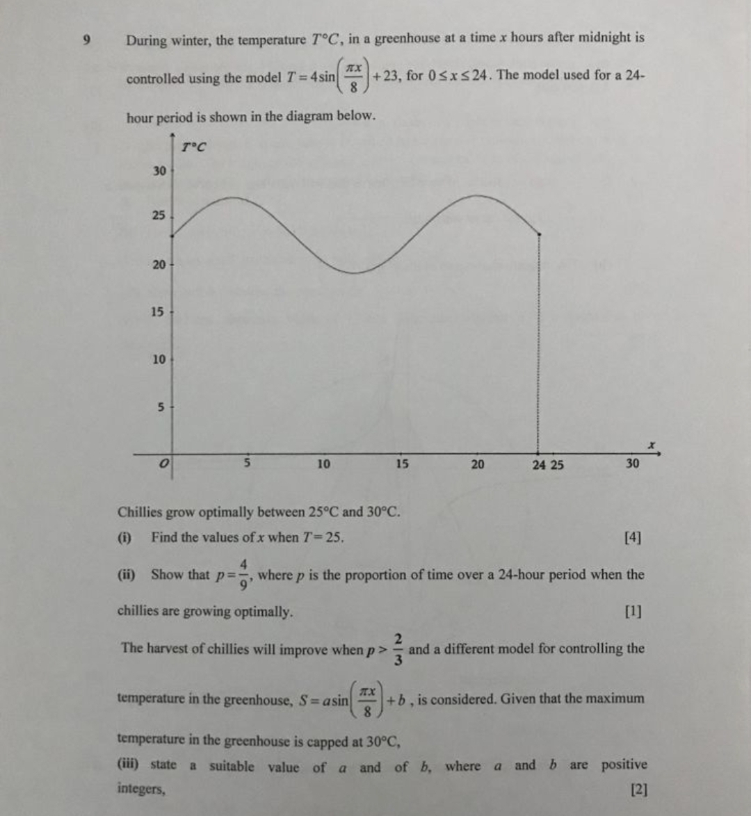 8 The equation of a circle is given by (x-2) +
