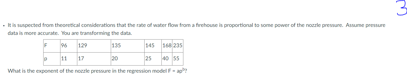- It is suspected from theoretical considerations