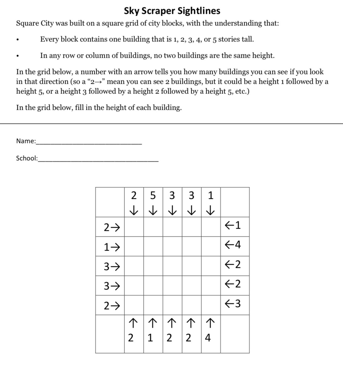 Sky Scraper Sightlines Square City was built on a