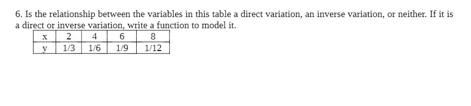 6. Is the relationship between the variables in