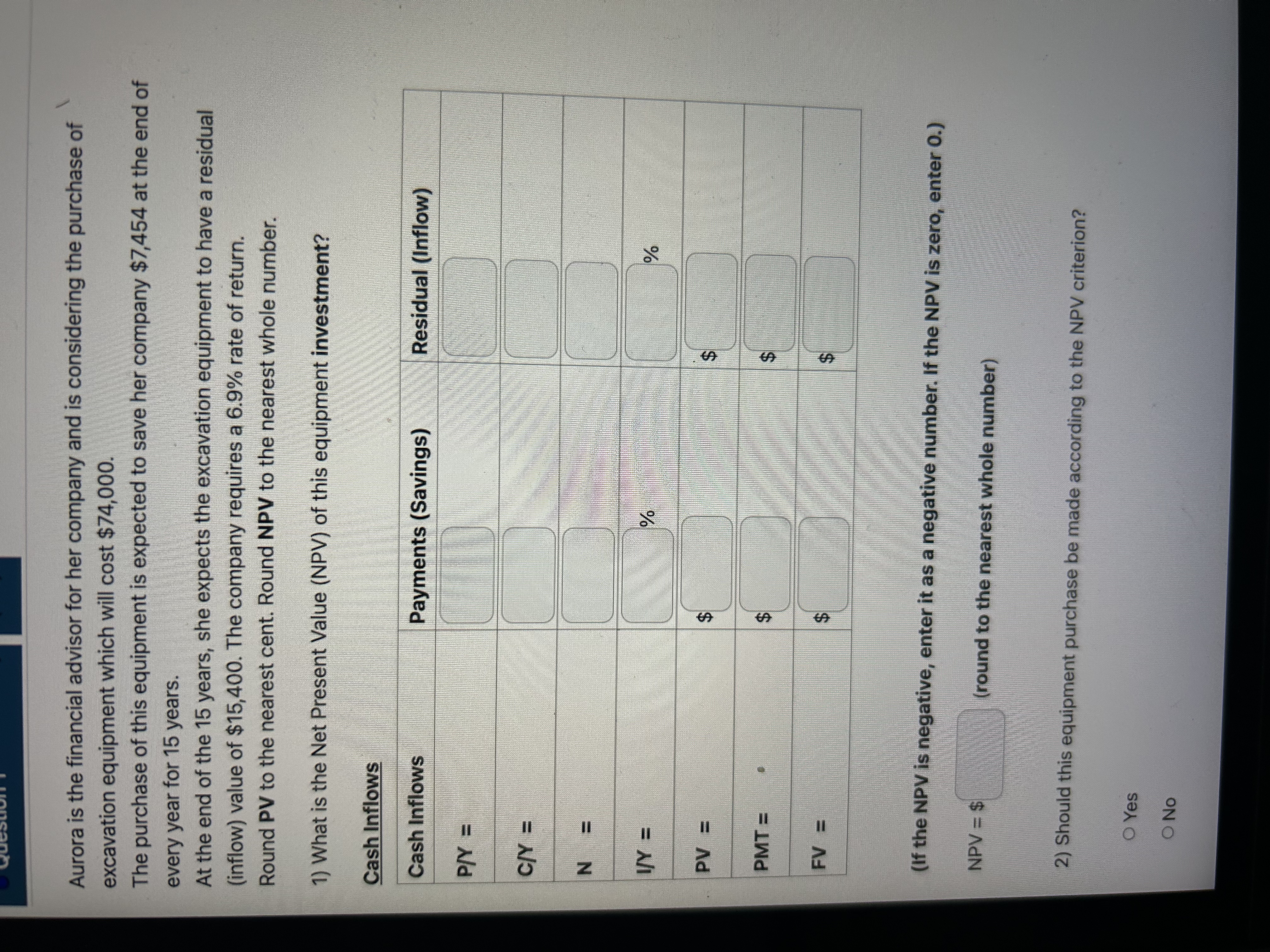 Aurora is the financial advisor for her company