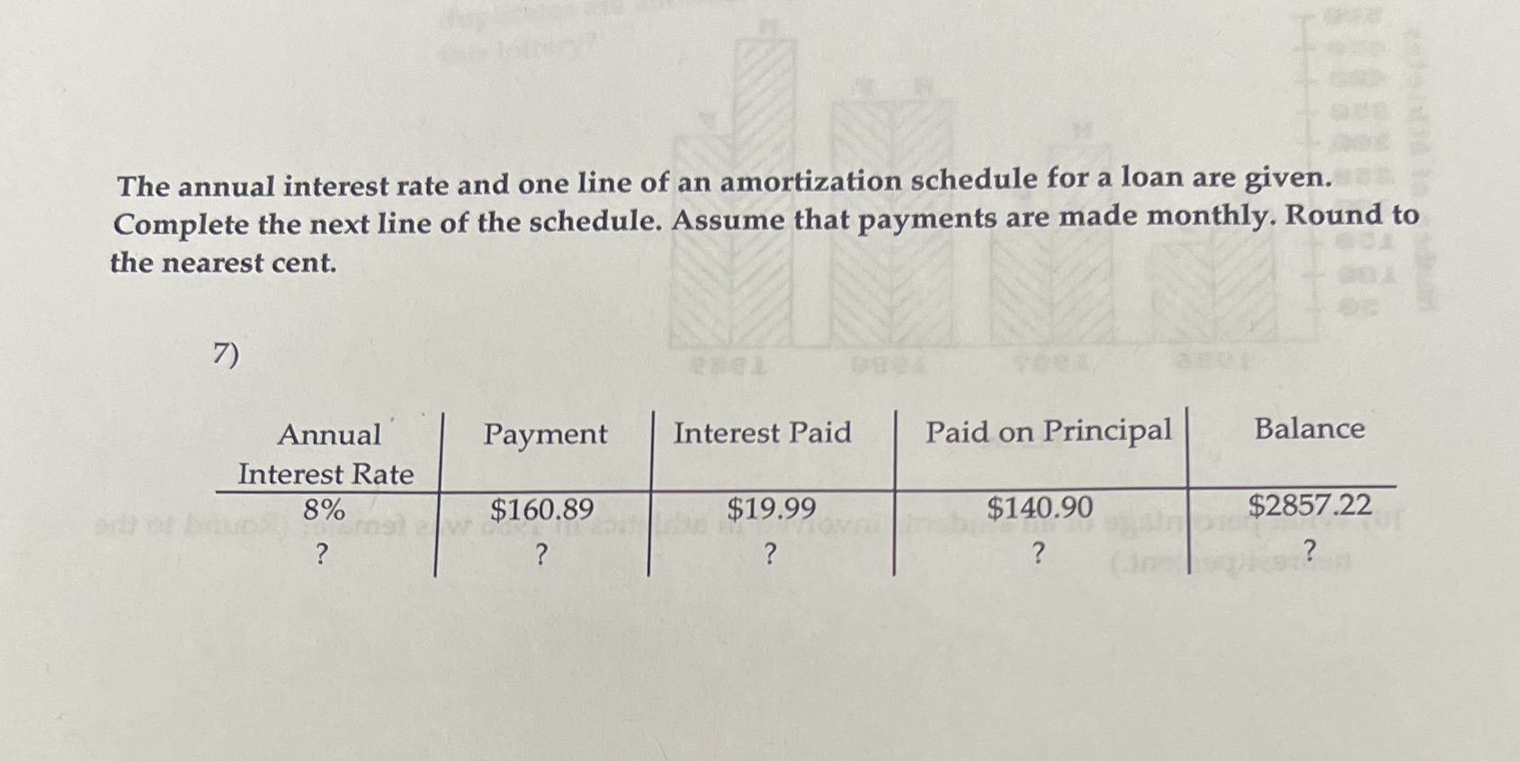 The annual interest rate and one line of an