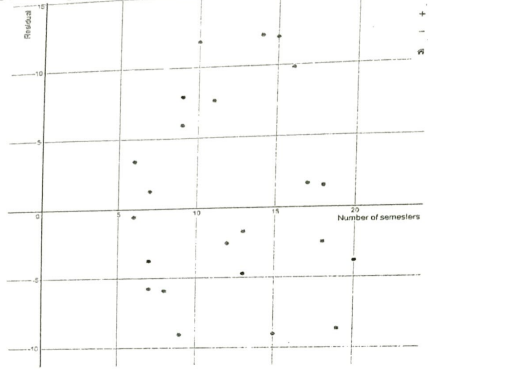 A newspaper in Germany reported that the more