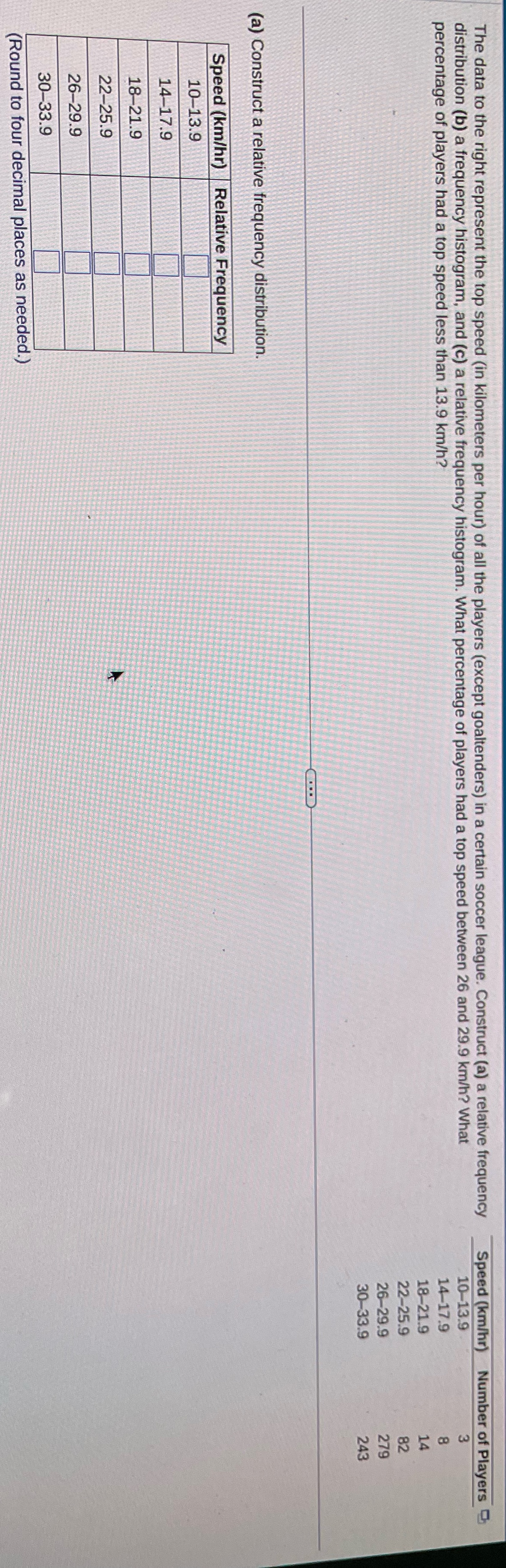 Answer The data to the right represent the top