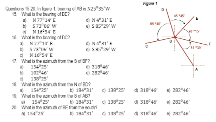solve it by numerical i need explanation in