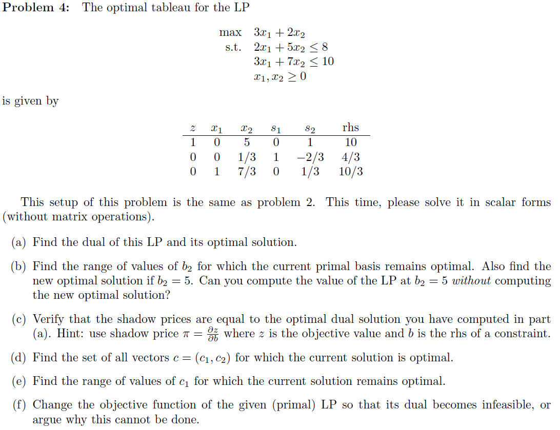 Problem 4: The optimal tableau for the LP max