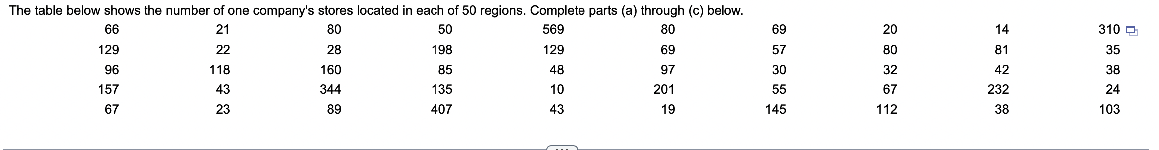 Compute the? mean, variance, and standard