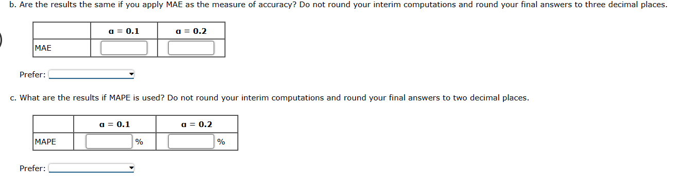 With the gasoline time series data from the given