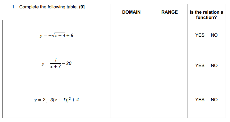 State domain and range and if the relation is a