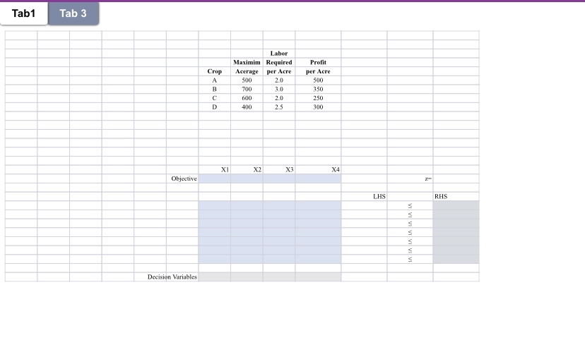 Tab1 Tab 3 Labor Maximim Required Profit Crop