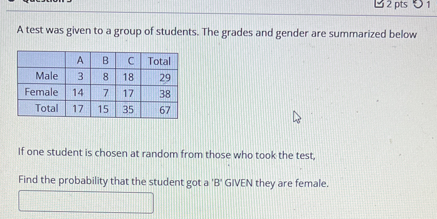 Please give me correct answer 2 pts 5 1 A test