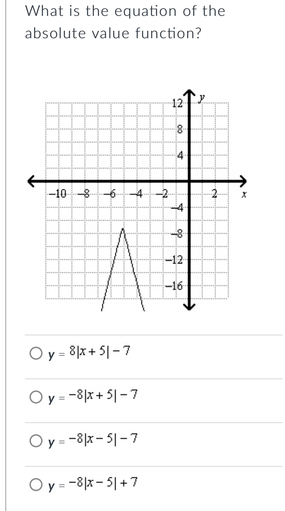 Need help with absolute value function What is