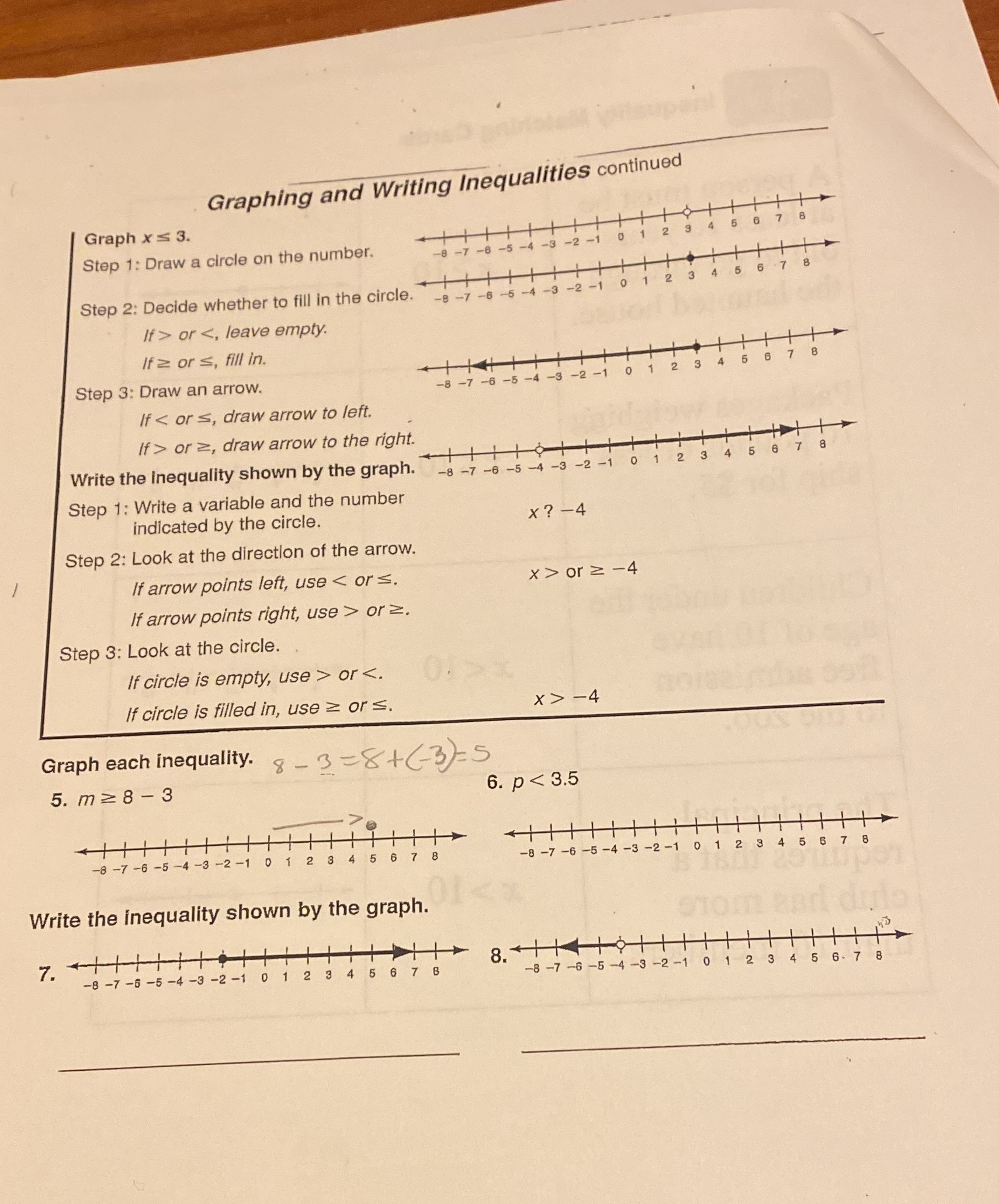 Graphing and Writing Inequalities continued Graph