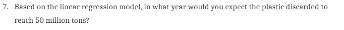 7. Based on the linear regression model, in what