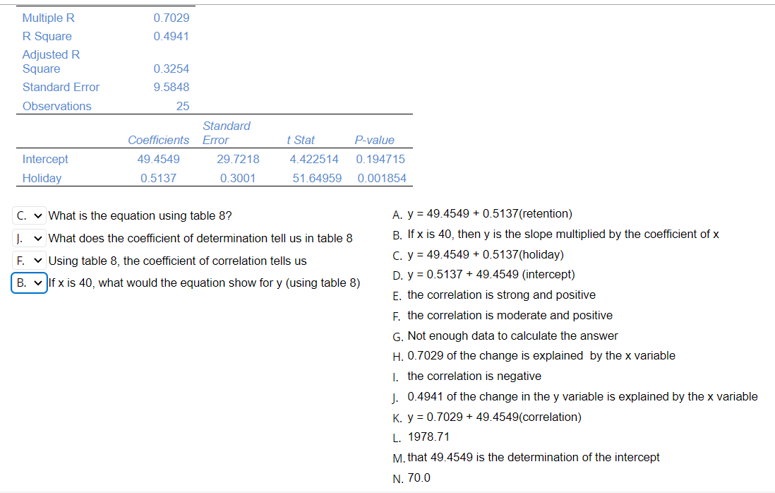 Multiple R 0.7029 R Square 0.4941 Adjusted R