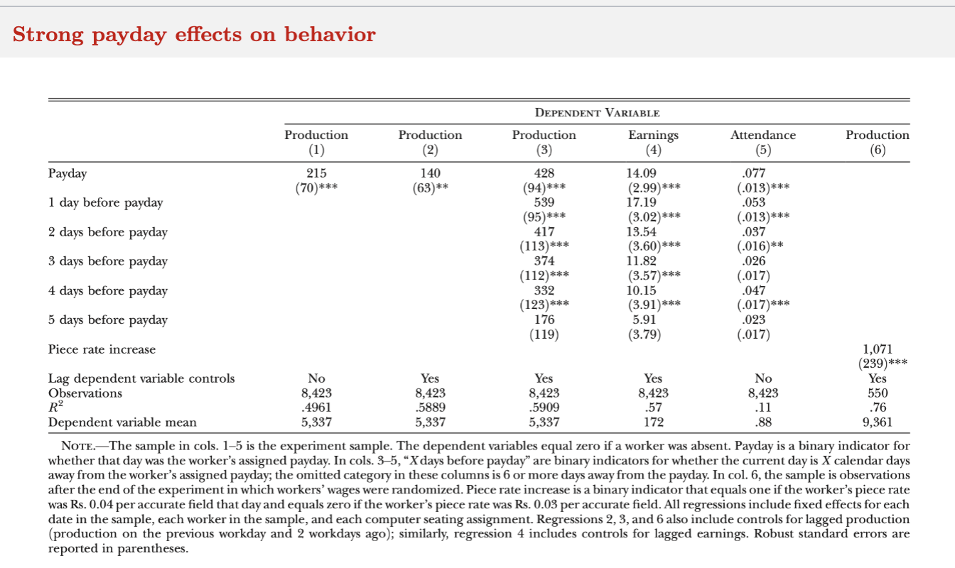 explain how to read this regression model table