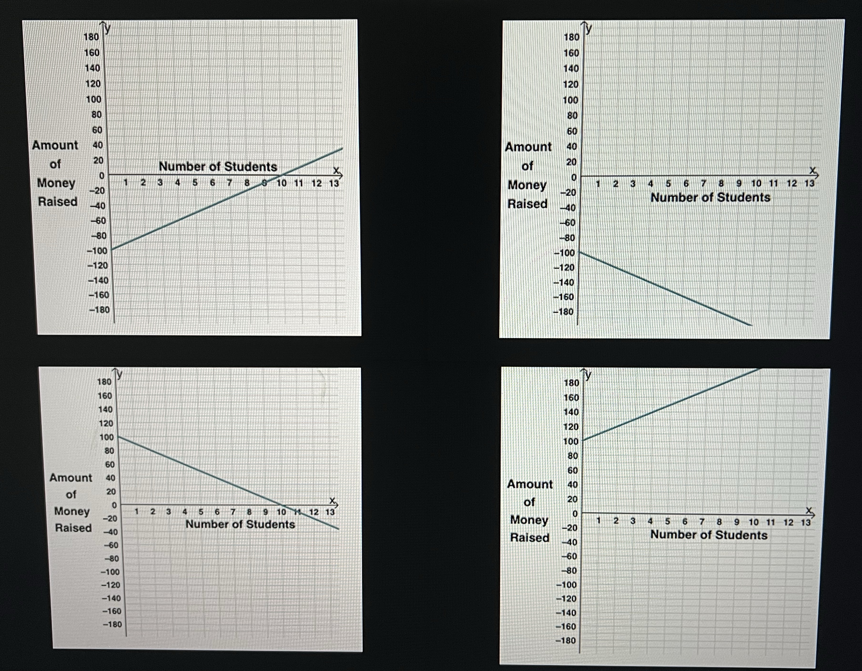 A middle school club is planning a homecoming