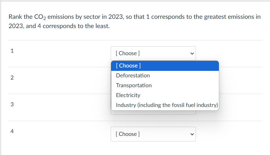 ? Rank the CO, emissions by sector in 2023, so
