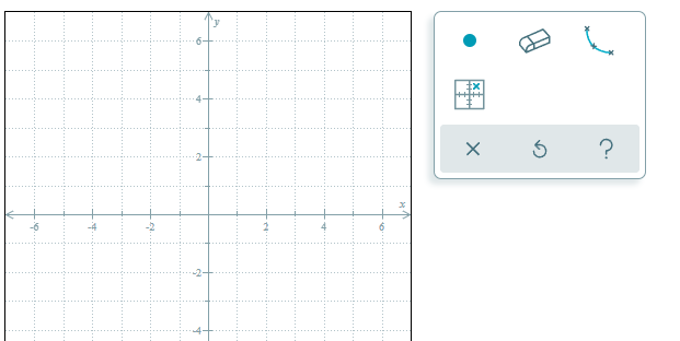 question 9 Consider the following polynomial