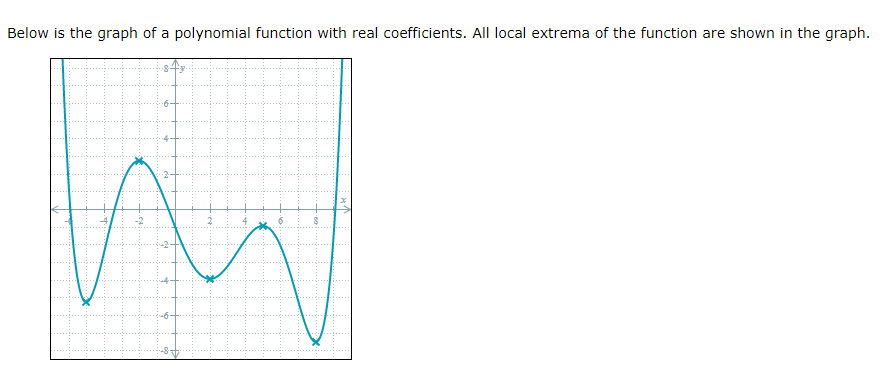 question 9 Consider the following polynomial