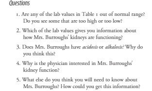 Questions 1. Are any of the lab values in Table I