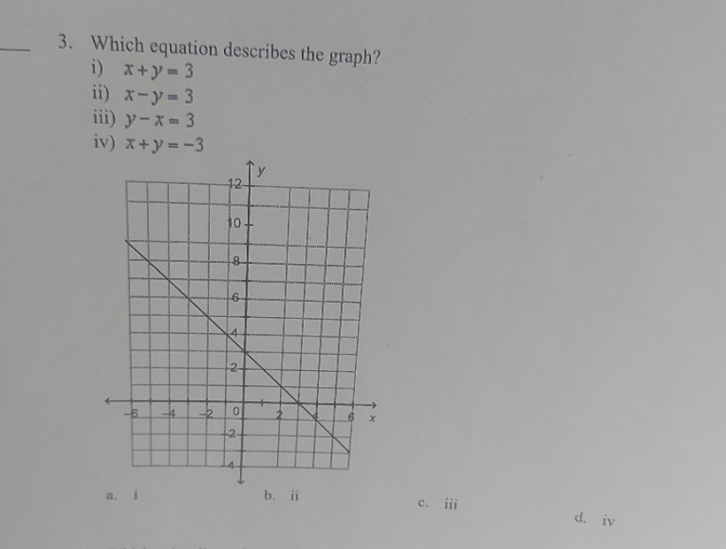 3. Which equation describes the graph? i) xty= 3