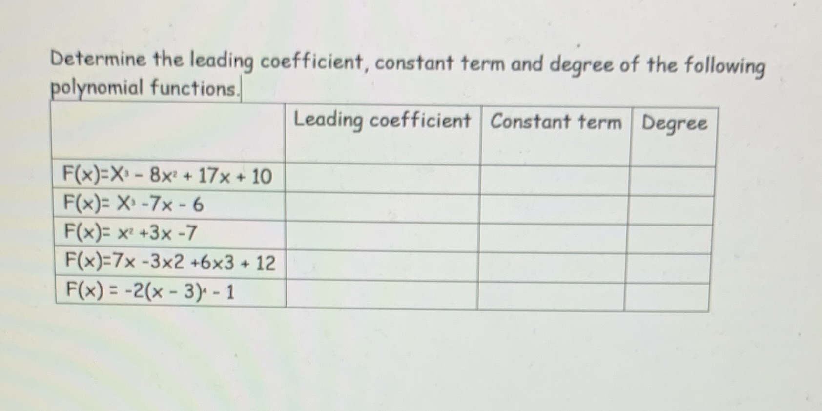 Determine the leading coefficient, constant term