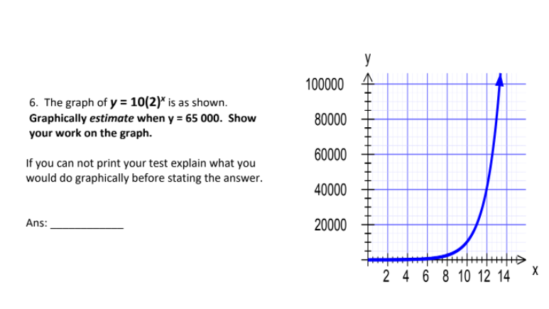100000 6. The graph of y = 10(2)" is as shown.