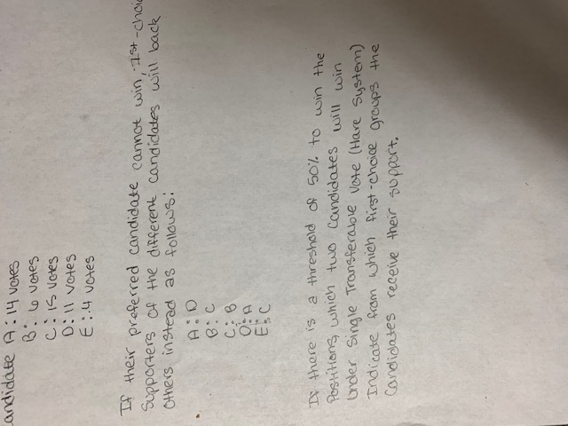 I need help understanding: candidate A : 14 votes