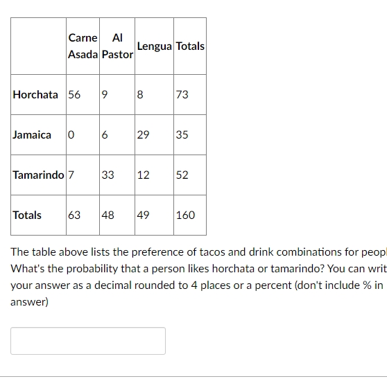 Carne Al Lengua Totals Asada Pastor Horchata 56 9