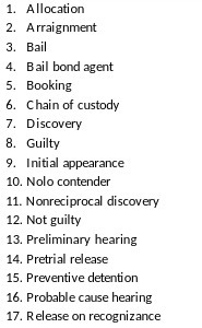1. Allocation 2. Arraignment 3. Bail 4. Bail bond