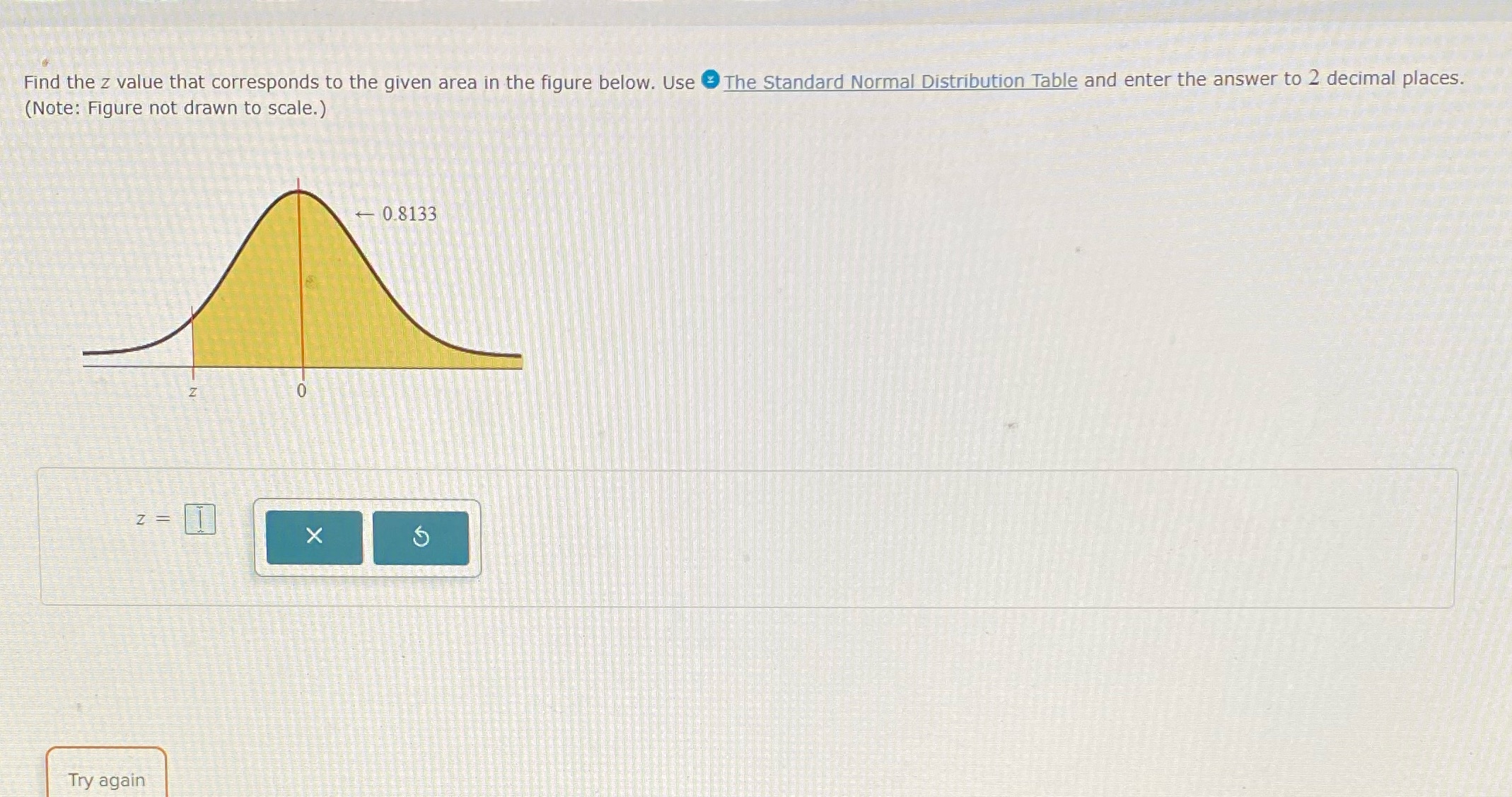 Find the z value that corresponds to the given