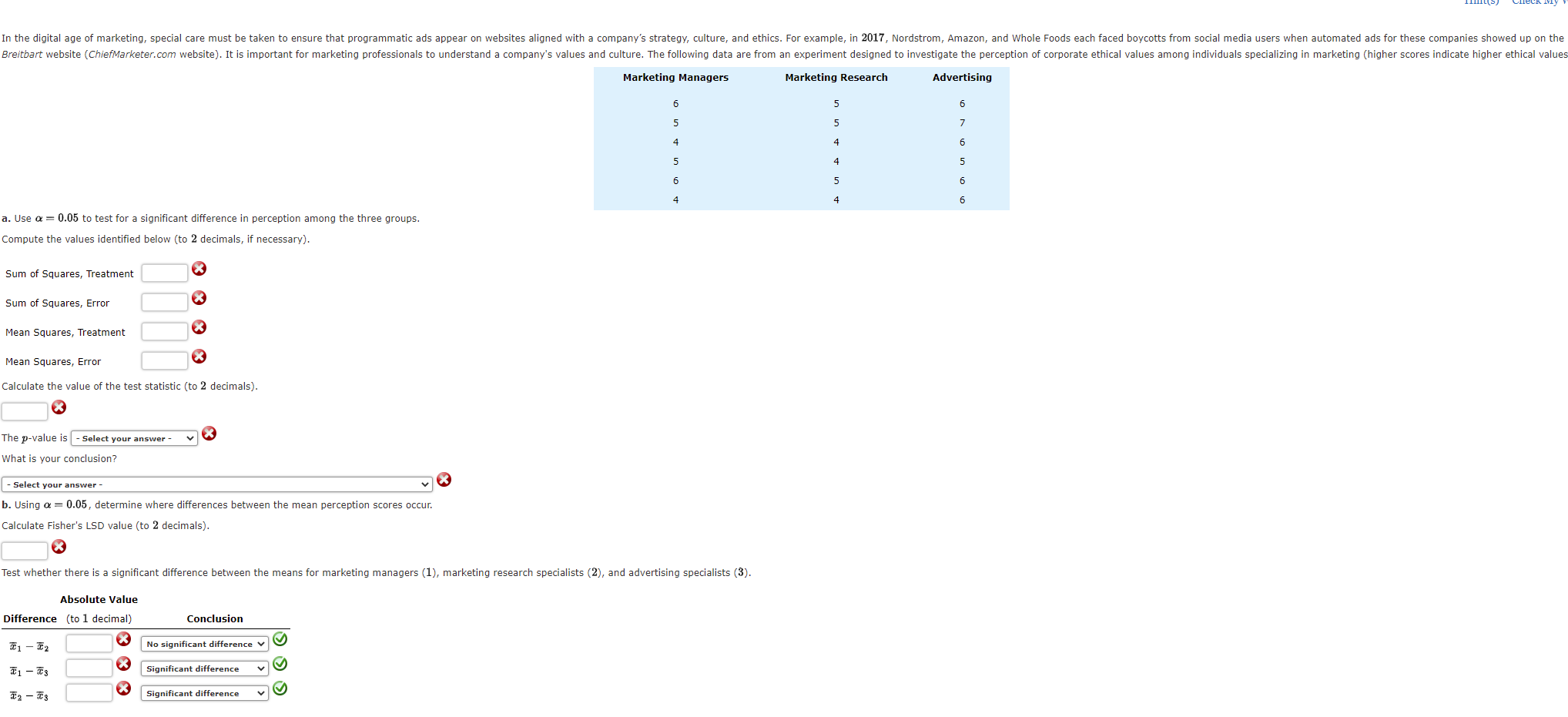 In the digital age of marketing, special care
