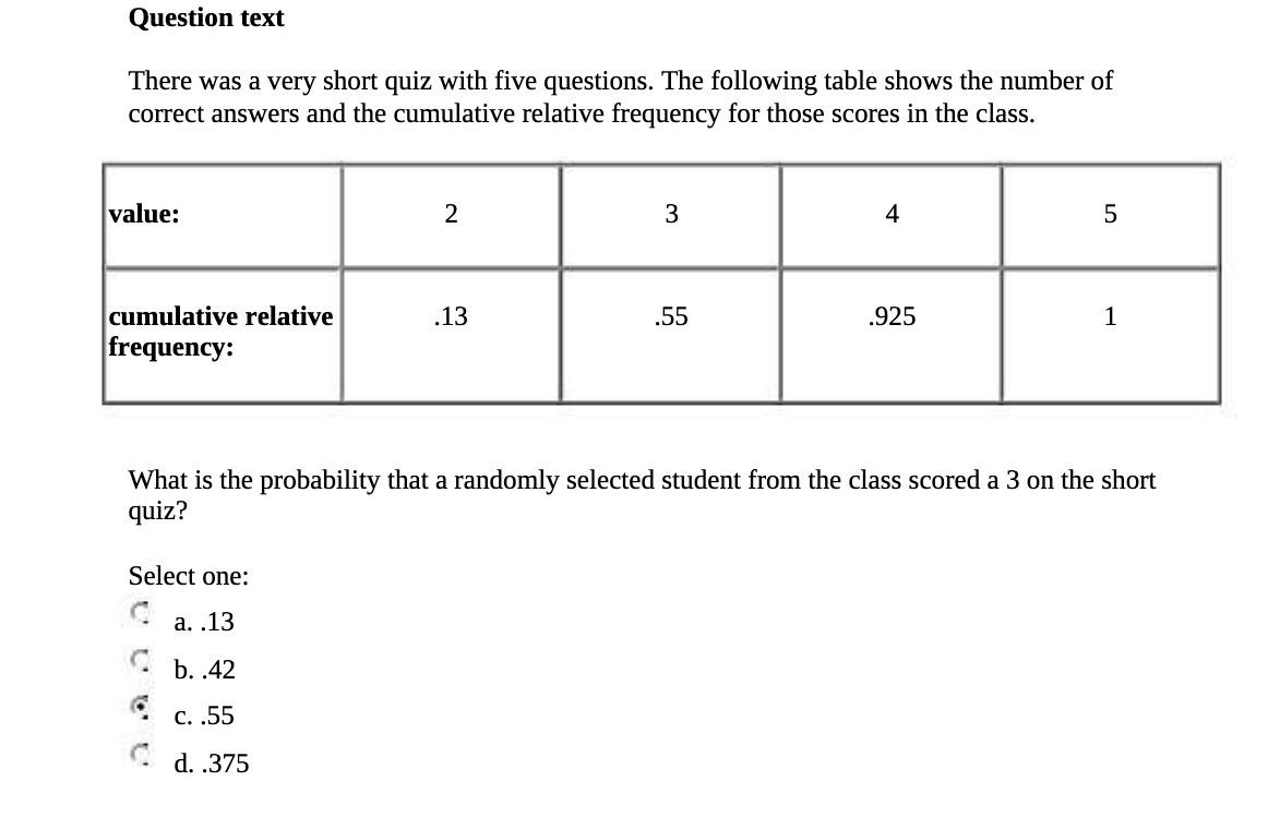 Question text There was a very short quiz with