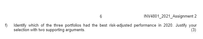 6 INV4801_2021_Assignment 2 f) Identify which of