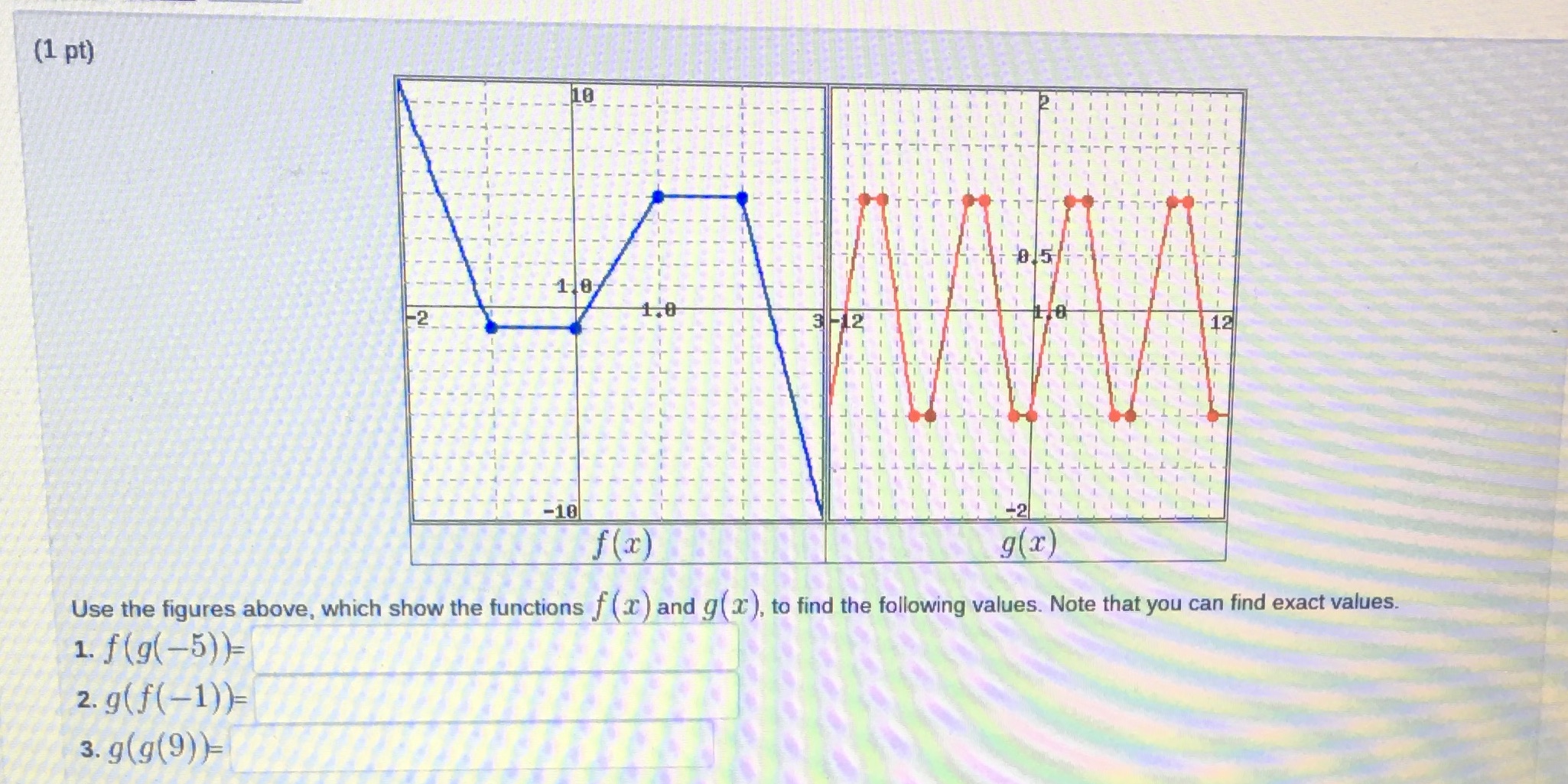 (1 pt) 10 -2 1.0 3 -12 -10 f(x) g(x) Use the
