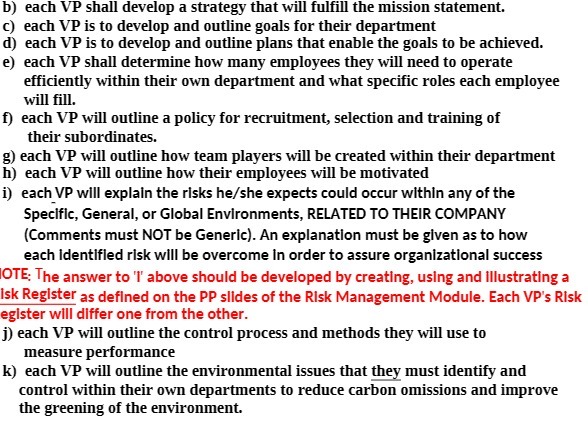 b) each VP shall develop a strategy that will