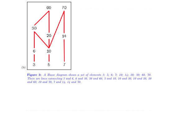 PROBLEM 2 This question has 2 parts. Part 1: The